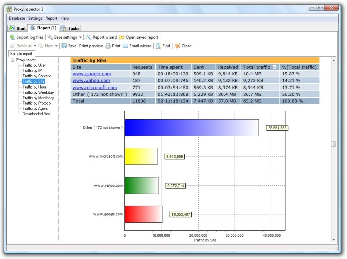 ProxyInspector Enterprise edition ProxyInspector Enterprise edition