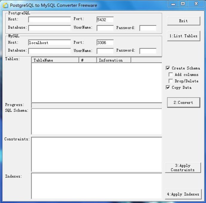 PostgreSQL to MySQL Converter PostgreSQL to MySQL Converter