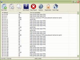 Tcp Port Scanner