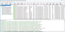 ActiveXperts Environmental Monitor