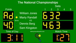 Tennis Scoreboard Pro