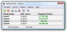 NetFlow2SQL Collector