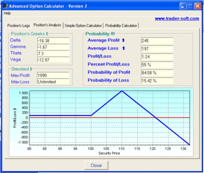 Advanced Option Calculator Advanced Option Calculator
