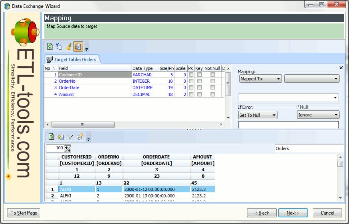 DEWizardX - ETL ActiveX DEWizardX - ETL ActiveX