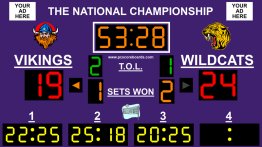 Volleyball Scoreboard Pro v3