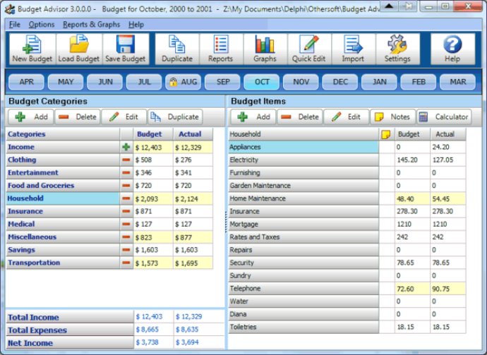 Budget Advisor Budget Advisor
