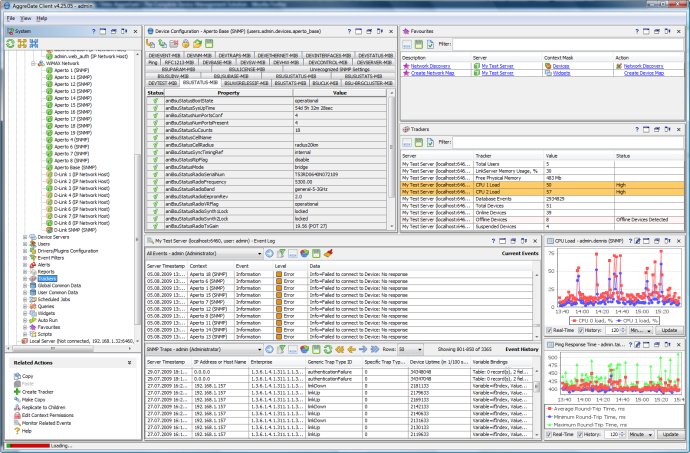 AggreGate Network Manager