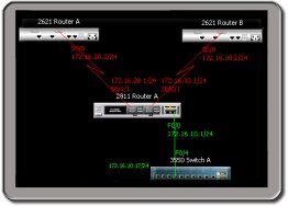 CCNA Network Visualizer Demo