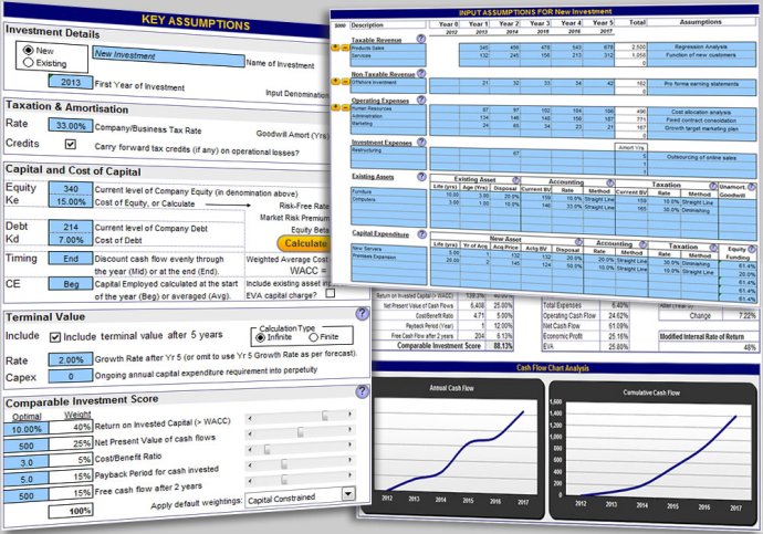 Investment and Business Valuation Investment and Business Valuation