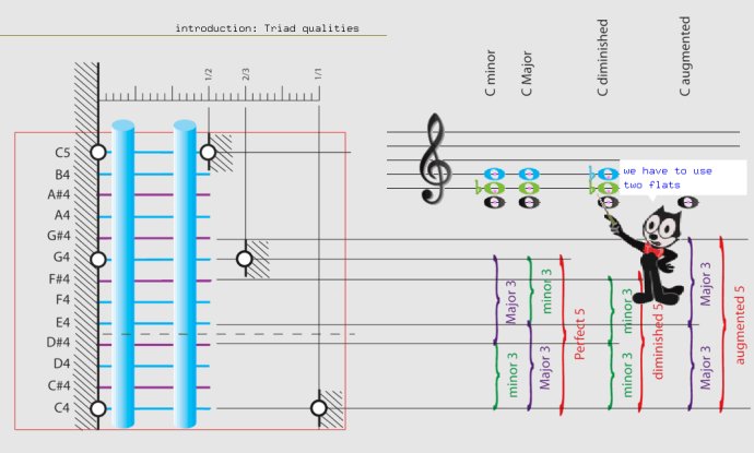 ListeningMusicTeacher Mac ListeningMusicTeacher Mac